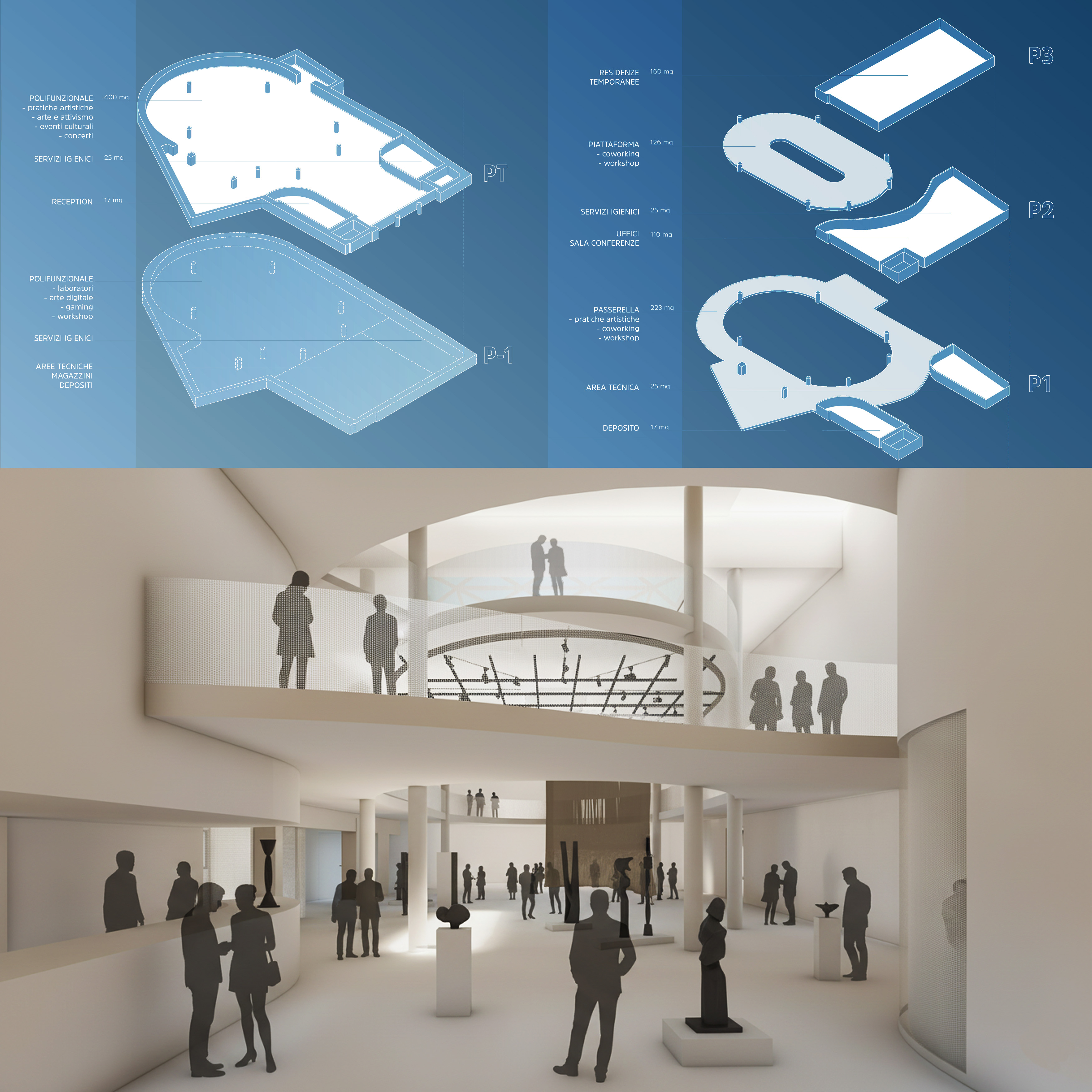 Concorso Fondazione ROI 2025